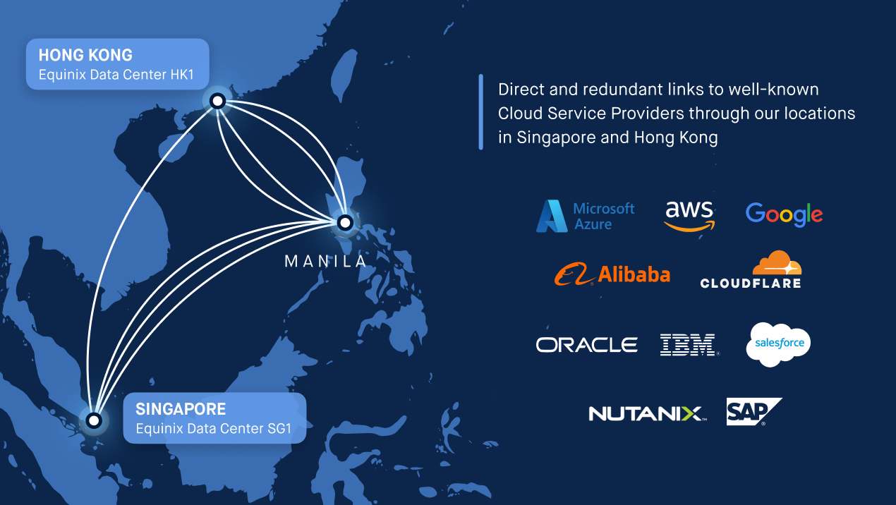 Cloud-on-ramps Map